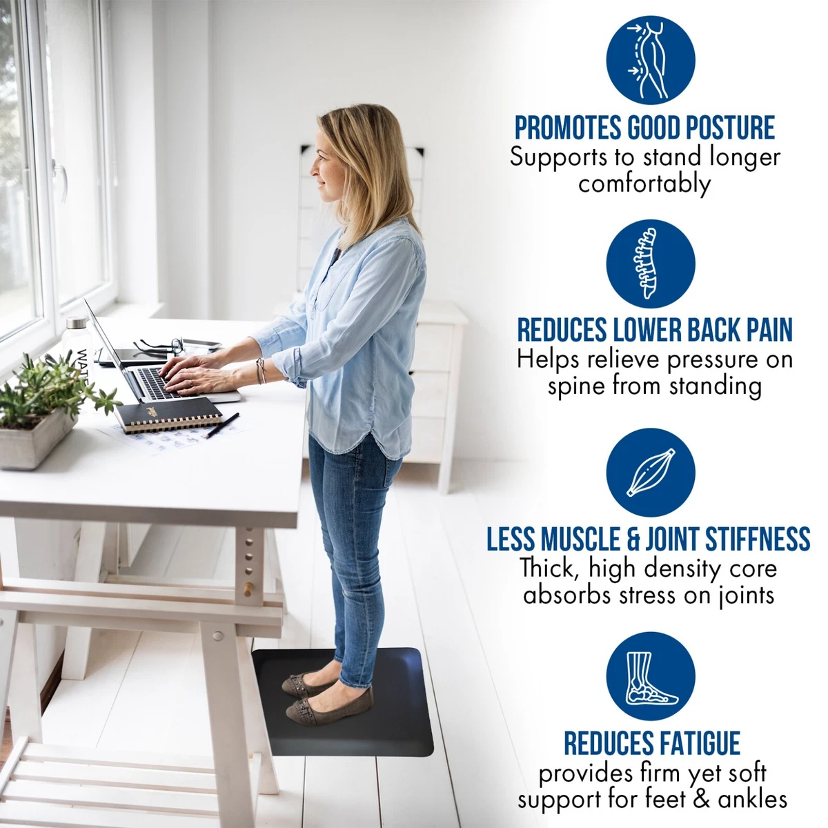 Mount-It Large Anti-Fatique Standing Desk Comfort Floor Mat – Ergo