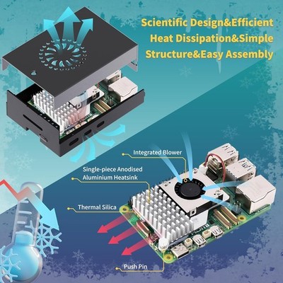 Raspberry Pi 5 Kit with 16GB RAM, 128GB OS & Durable Aluminum Case