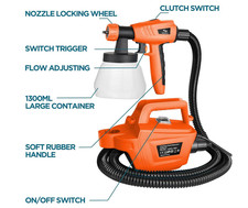 Fence Paint Sprayer Pro 800W Electric HVLP Paint Spray Gun, 3 Nozzle Sizes UK