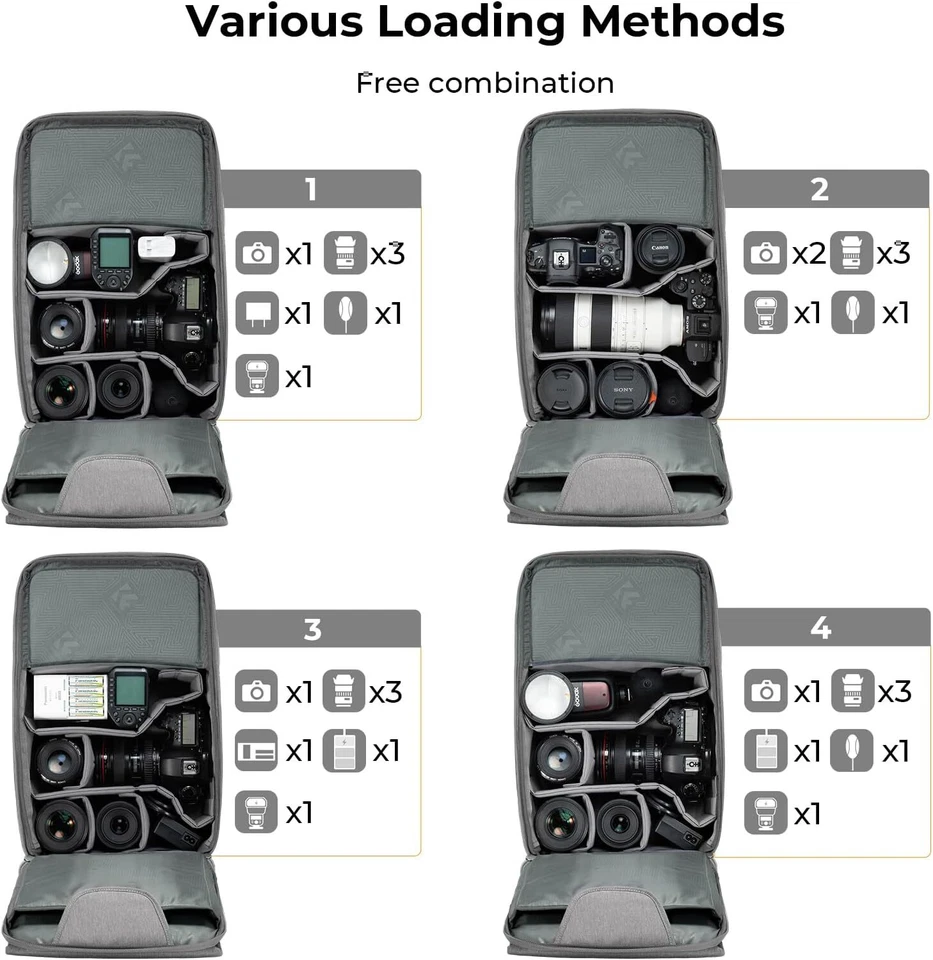 Mochila para cámara K&F Concept 22L bolsa grande para cámara con cubierta de lluvia para cámara dron Foto 3 de 4