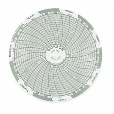 Dickson C206 Chart, 4 In, -22 To 122 F, 7 Day, Pk60