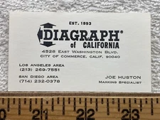 Vintage Business Card Diagraph of California Huston San Diego LA California