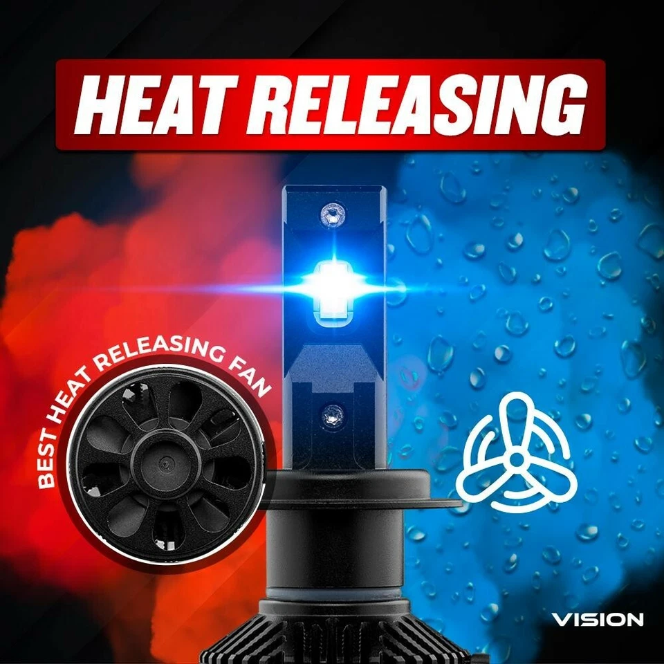 DS18 VTLH7 VISION H7 CSP Chip LED Faros Bombillas Hyper Luminance 6000K Blanco Foto 4 de 4