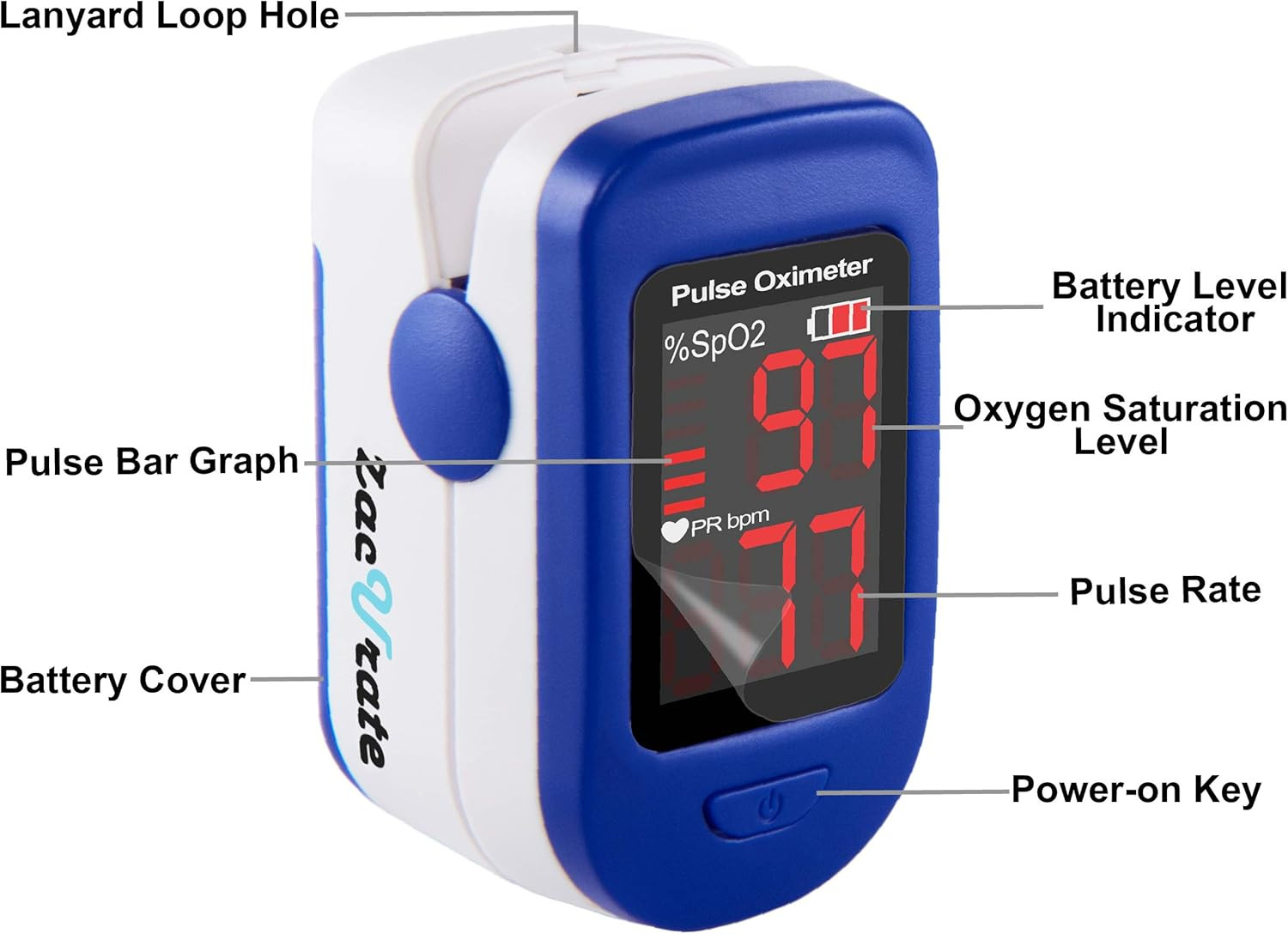 Zacurate 500BL Fingertip Pulse Oximeter Blood Oxygen Saturation Monitor with Bat