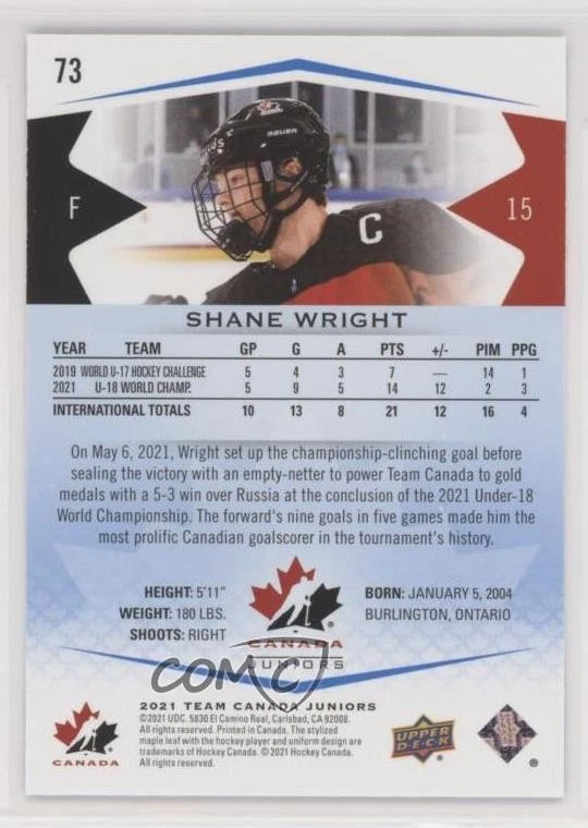 2021 Upper Deck Team Canada Juniors Blue Shane Wright #73 - Image 2 of 2