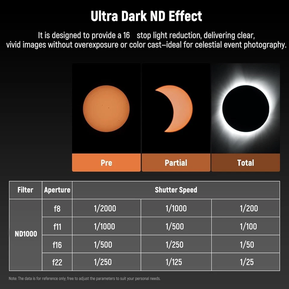 62MM ND2-1000 Neutral Density Lens Filter for Celestial Event Solar Eclipse - Image 4 of 4