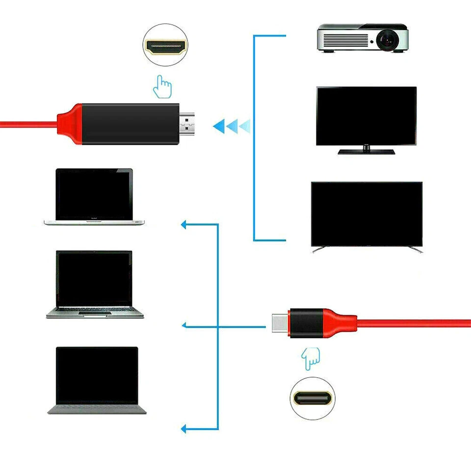 USB 3.1 Typ-C auf HDMI Konverter Kabel 4K HD TV Adapter für Samsung für Huawei - Bild 4 von 4