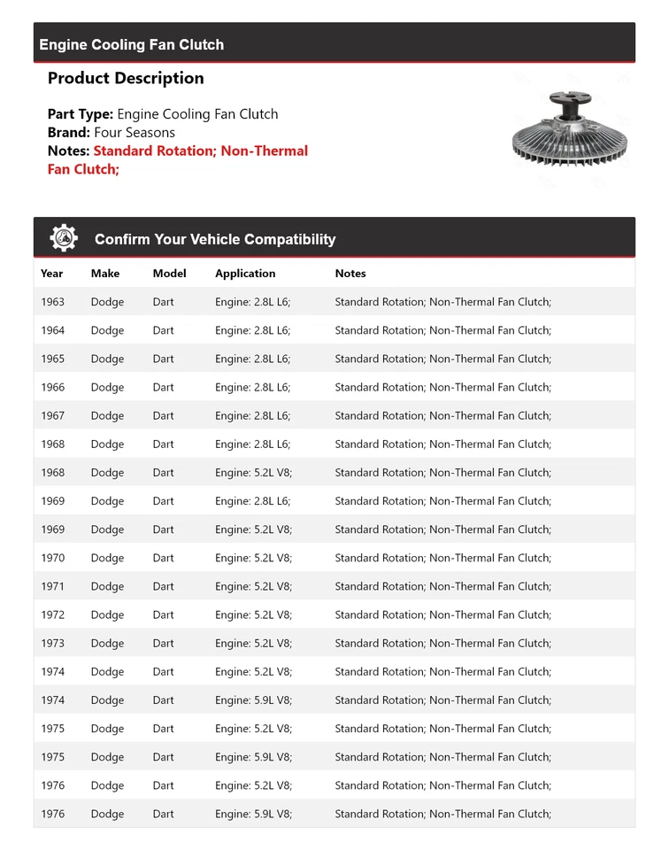Embrague ventilador refrigeración motor Dodge Dart 1963-1976 4 estaciones 1964 1965 1966 1967 Foto 2 de 4