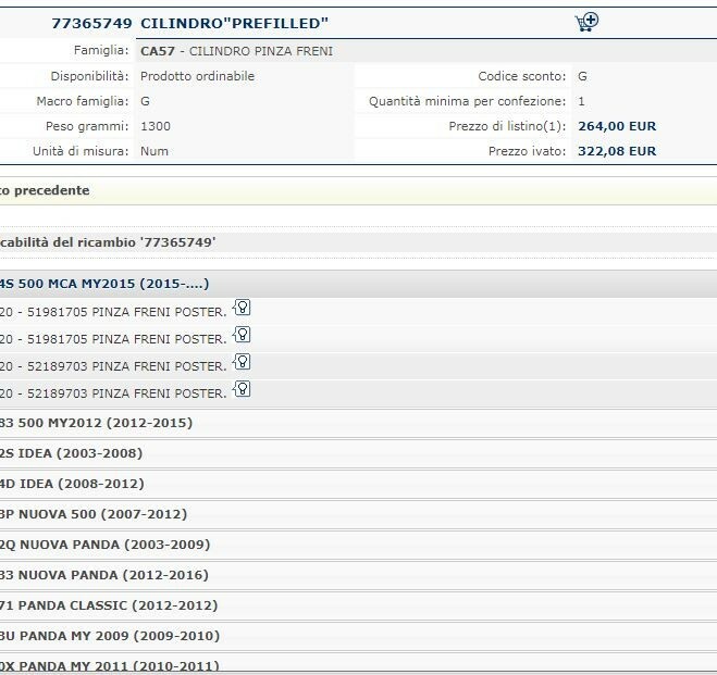 Foto 4 di 5