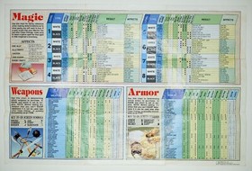 Final Fantasy 1990 Nintendo NES Dungeon Maps / Item Chart NES-FF-USA(A)