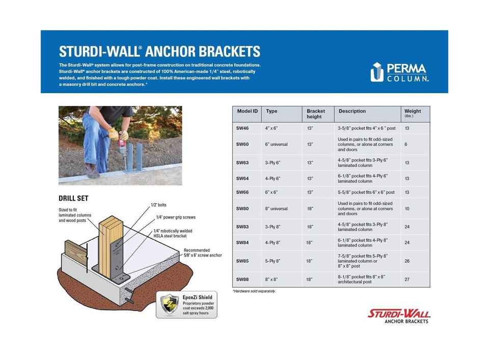 SturdiWall, Drill Set Bracket (6x6 Post), SW66 Steel Bracket for