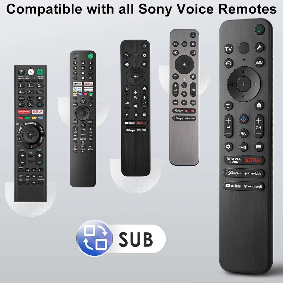 New Replacement Remote For Sony Bravia TV - Image 4 of 4
