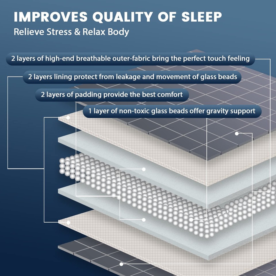 Weighted Blanket for Adults (15lbs, 48"x72", Full, Grey) Heavy Blanket