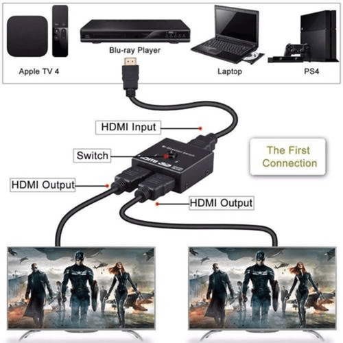 Interruptor de cable HDMI 2.0 4K bidireccional conmutador concentrador divisor HDCP 2x1 1x2 entrada salida - Imagen 5 de 11