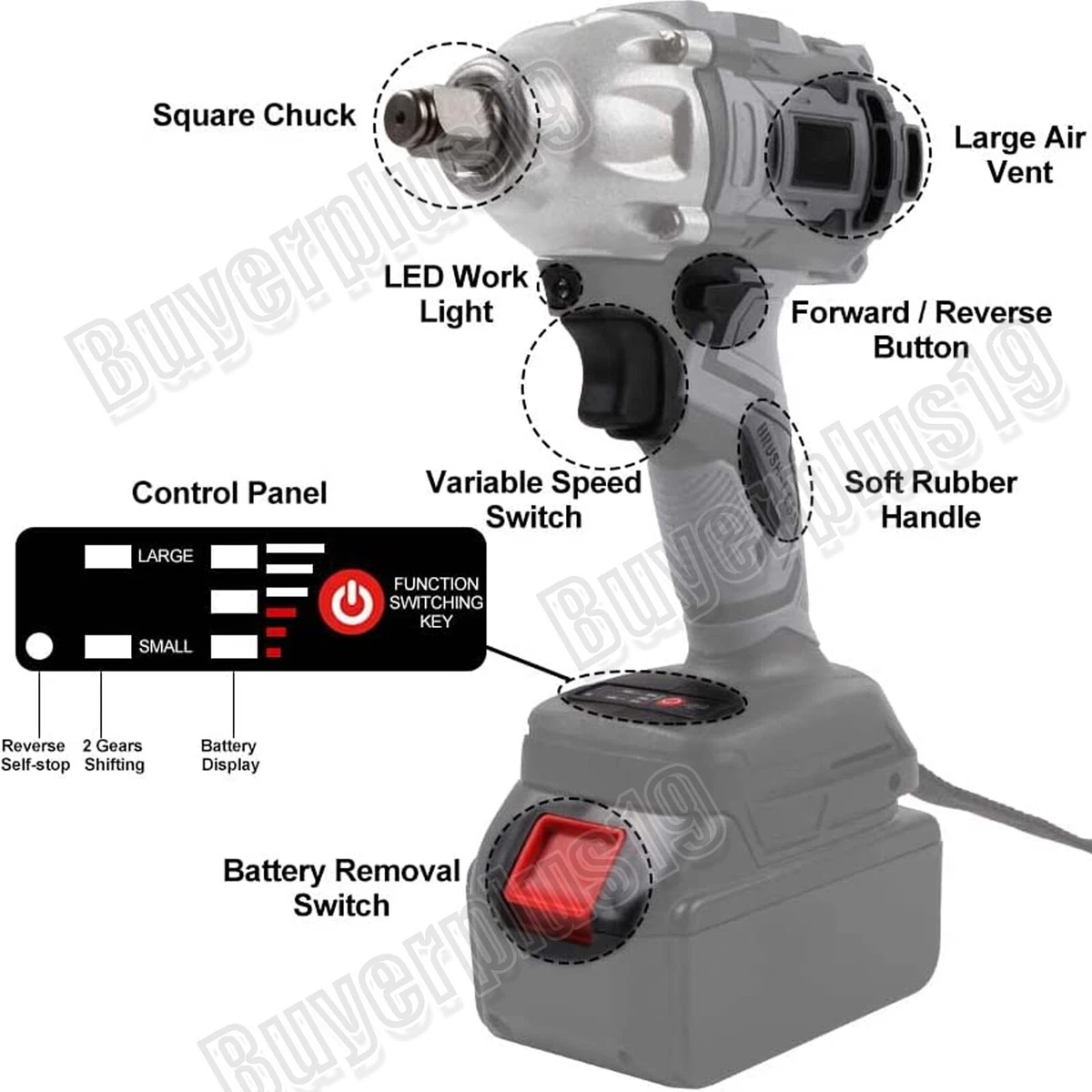 Impact driver with torque control outlet