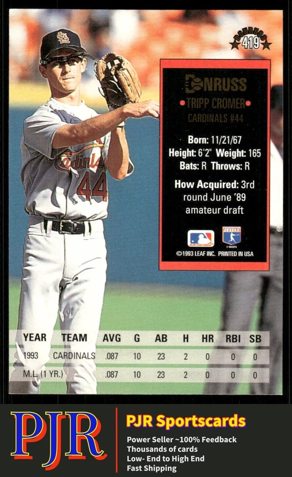Tripp Cromer 1994 Donruss #419 St. Louis Cardinals - Image 2 of 2