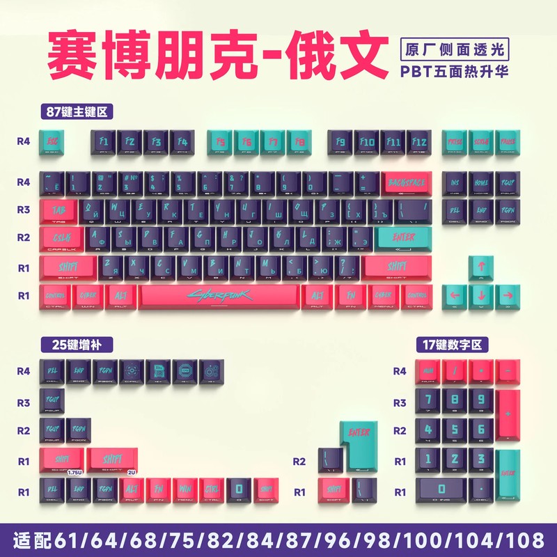 129-Key PBT Translucent Keycaps Heat-Sublimated Side-Engraved Mechanical