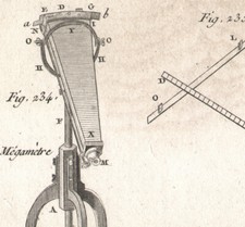 1778 Gravure Astronomie Mesures instruments astronomiques L'Encyclopédie Diderot