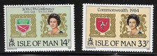 IOM 1984 Links With Commonwealth U/M (L250)