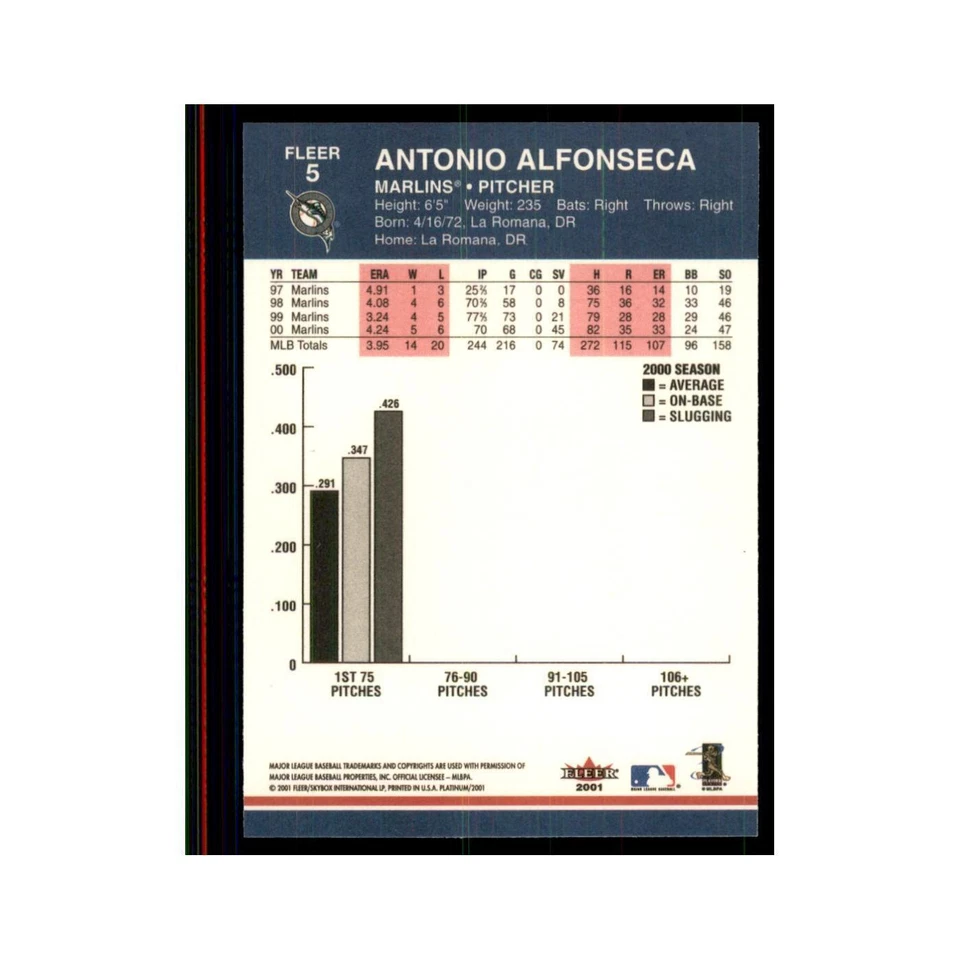 2001 Fleer Platinum Antonio Alfonseca Florida Marlins #5 - Image 2 of 3