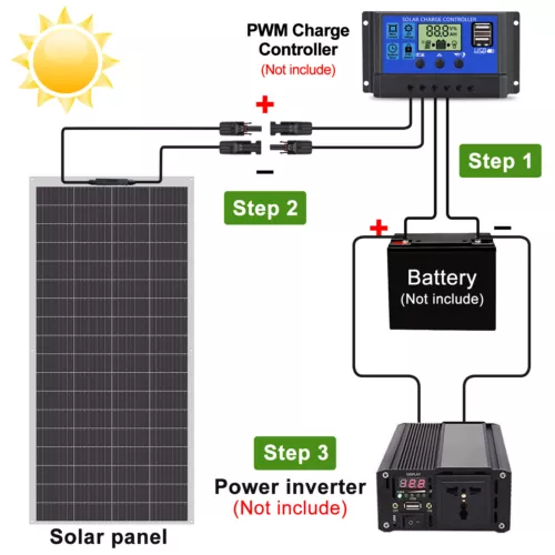 150-600W Complete Solar Panel Kit Solar Power Generator 40A Home 12V Grid System - Picture 8 of 16
