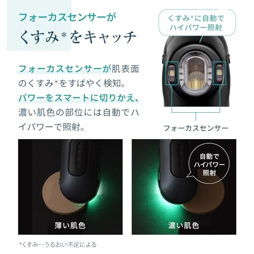 YA−MAN YJEA0L BLUE Products | YA-MAN | Professional technology into home care