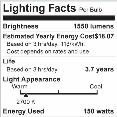 Satco S3004 130-Volt 150-Watt G40 Medium Base Light Bulb, Gloss White - Image 4 of 4