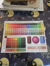 Vintage Permanent Pigments Artists' Color Mixing Guide Chart Cincinnati OH 1954