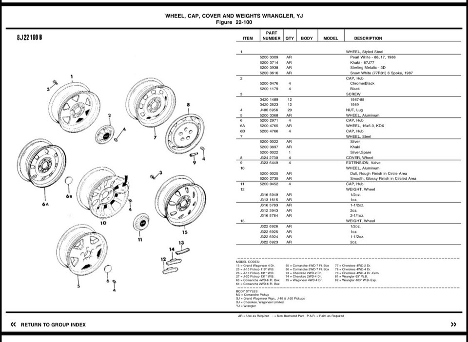 19842001 Jeep Cherokee XJ Comanche MJ x5 Set Factory Turbine Wheel