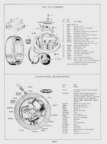 Power Products Operation with Parts List (please read description) - Picture 3 of 3
