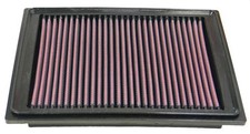 K&N Filters Luftfilter 33-2305 Langzeitfilter für OPEL K0 VIVARO COMBO LIFE K9 2