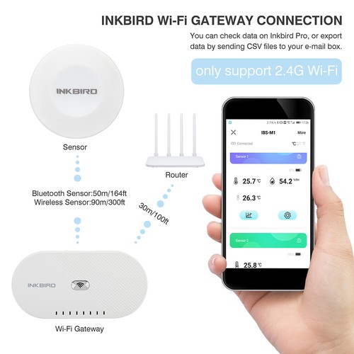 Inkbird Wifi Gateway IBS-M1 / Bluetooth Temperatur Feuchtigkeit Datenlogger C/F - Bild 5 von 34
