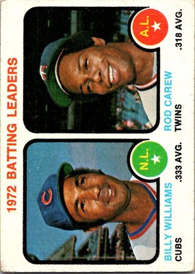 1973 Topps #61 1972 Batting Leaders (Billy Williams / Rod Carew) 11E