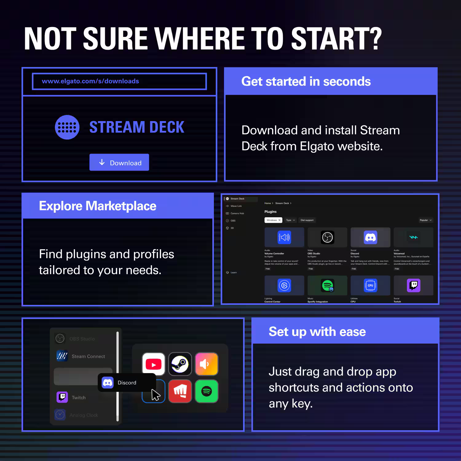 Elgato - Stream Deck Neo - Blanco, imagen 6