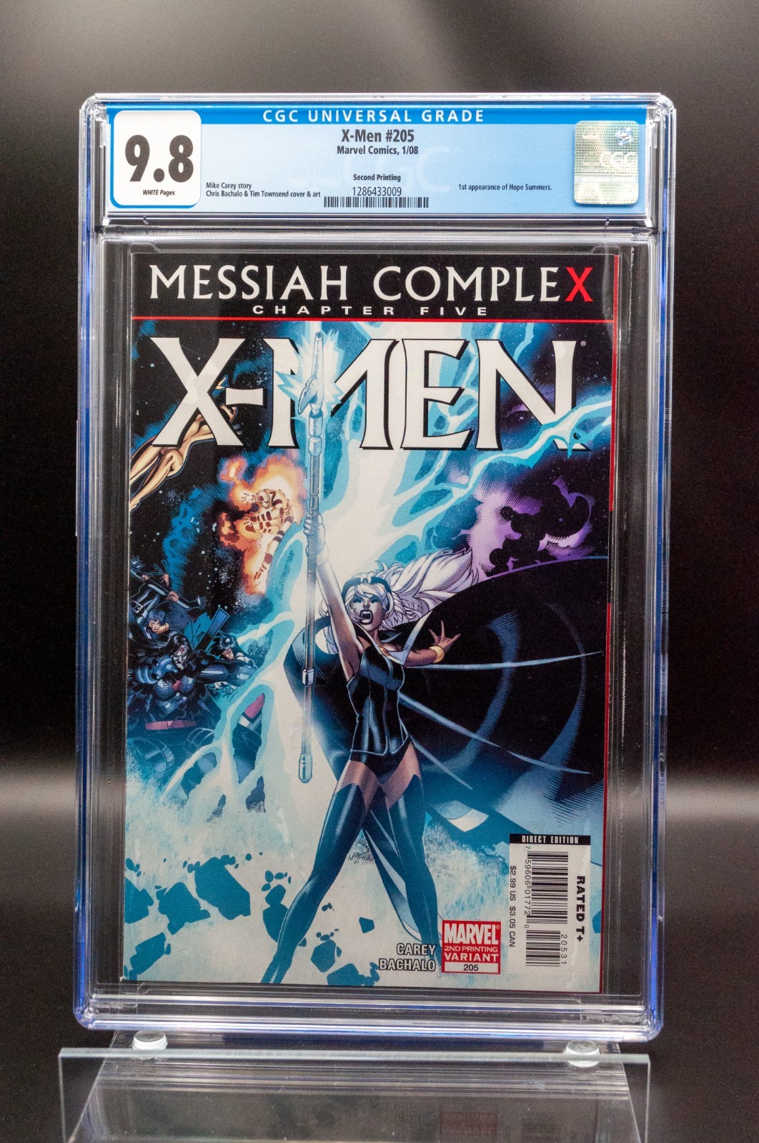 X-Men #205 Value - GoCollect