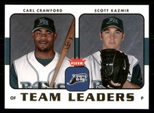 Carl Crawford / Scott Kazmir 2006 Fleer #TL-26 Team Leaders Tampa Bay Devil Rays