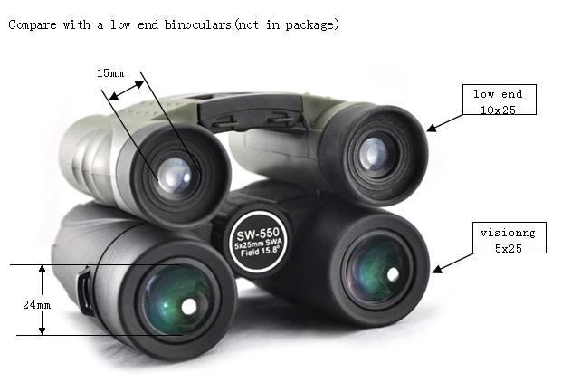 Visionking 5x25 Binoculars Ultra Wide Angle theater racing concert waterproof   - Image 4 of 4