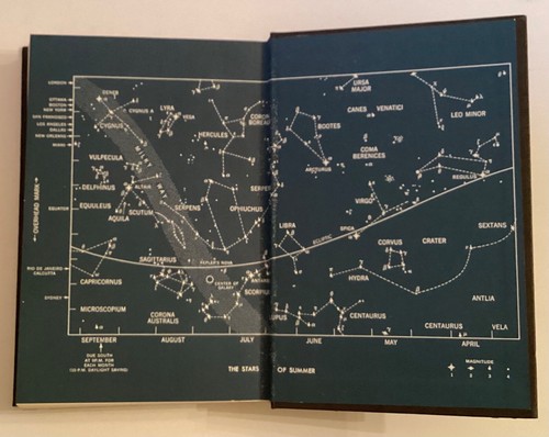 Splendor in the Sky: Hawkins. 1961 1st edition Popular Science Living Library - Foto 8 di 13