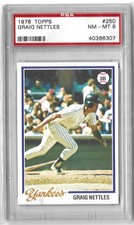 Top 10 Graig Nettles Baseball Cards 15