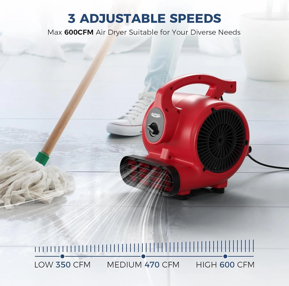 Ventilador de piso soplador secador de alfombras ALORAIR GF600A 600 CFM 1/4 HPMini aire-rojo Foto 2 de 4