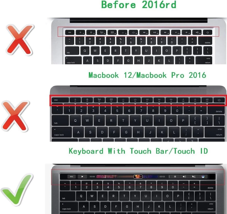 Avid Pro Tools Shortcuts Hotkey Keyboard Cover New Macbook [Touch Bar]  - Image 2 of 4