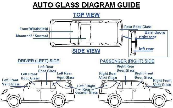 99 00 01 02 03 ML320 PASSENGER RIGHT REAR VENT GLASS OEM 3753-39 - Image 3 of 3