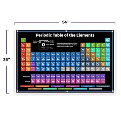 Periodic Table With Real Elements Inside - 35'' 54'' Chemistry Science Poster