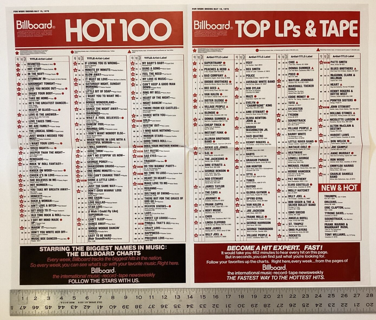 Billboard Hot 100 poster, 22 x 28