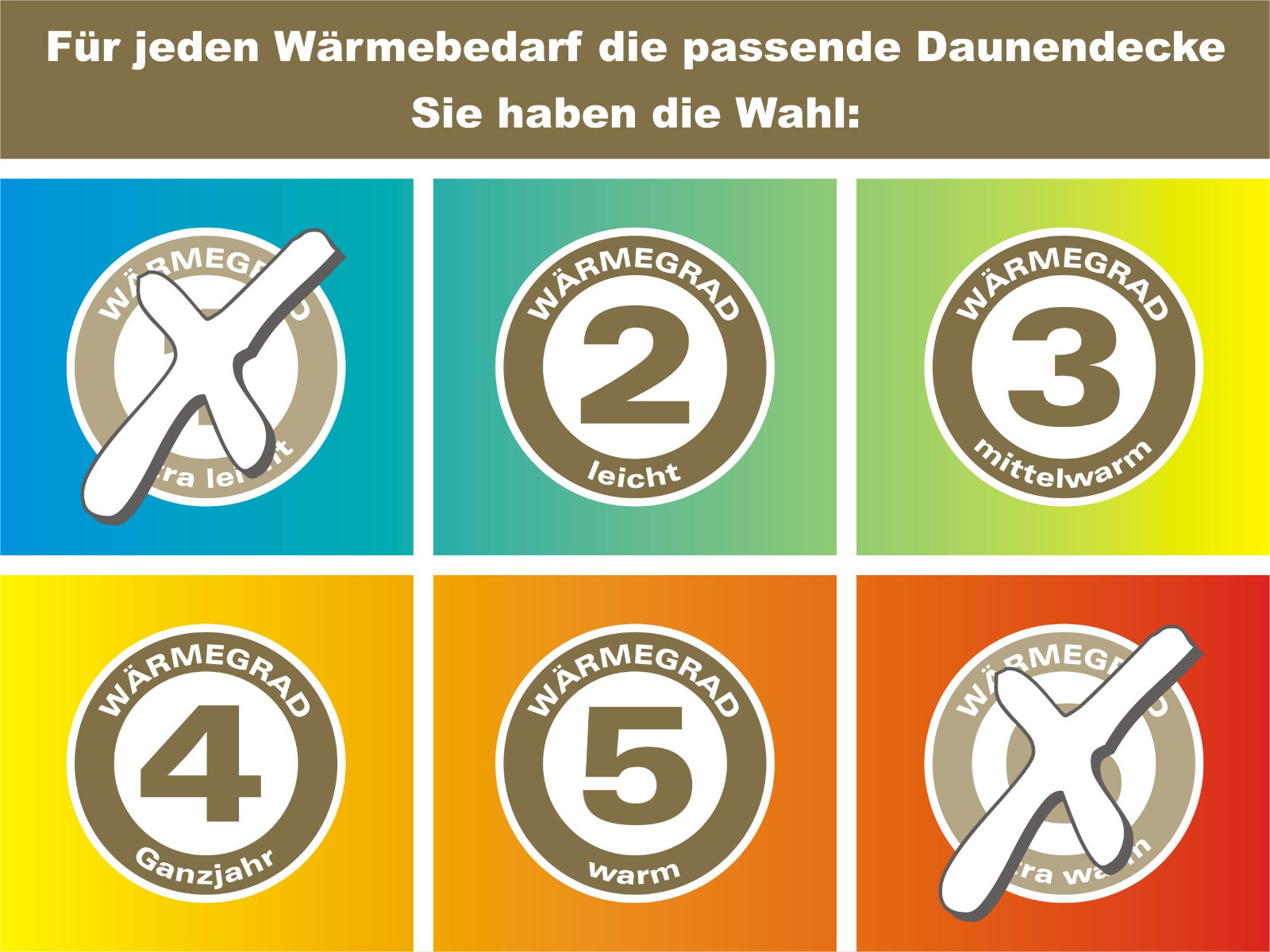 Bild 5 von 9