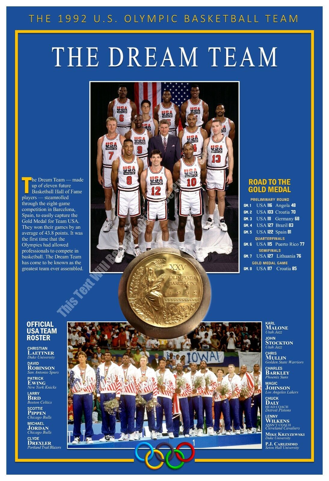 1992 olympic basketball team