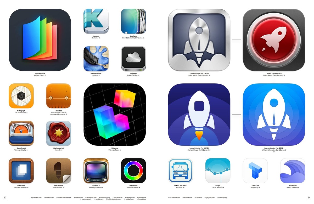 iOS App Icon Diagram (Book) Hobby Japan Technique book Introducing