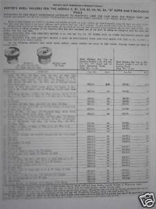 Shell Holder Cross Reference Chart