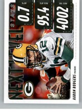 2020 Score Next Level Stats #NLS-AR Aaron Rodgers Green Bay Packers