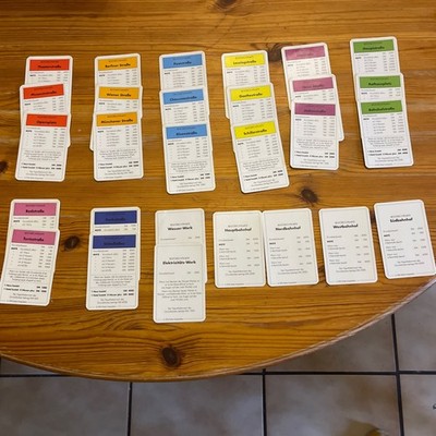 Monopoly - 1 Besitzkarte - Parker DM Version 1993  - Straßen